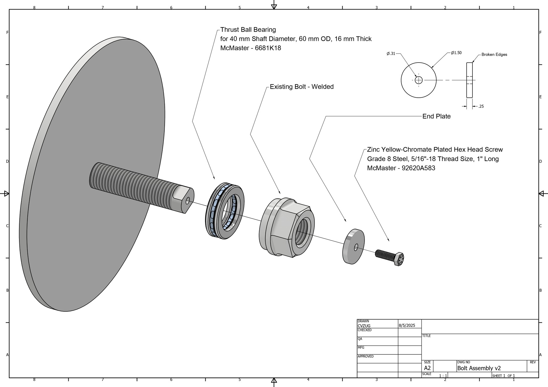 Covestro — Trim Winder Design