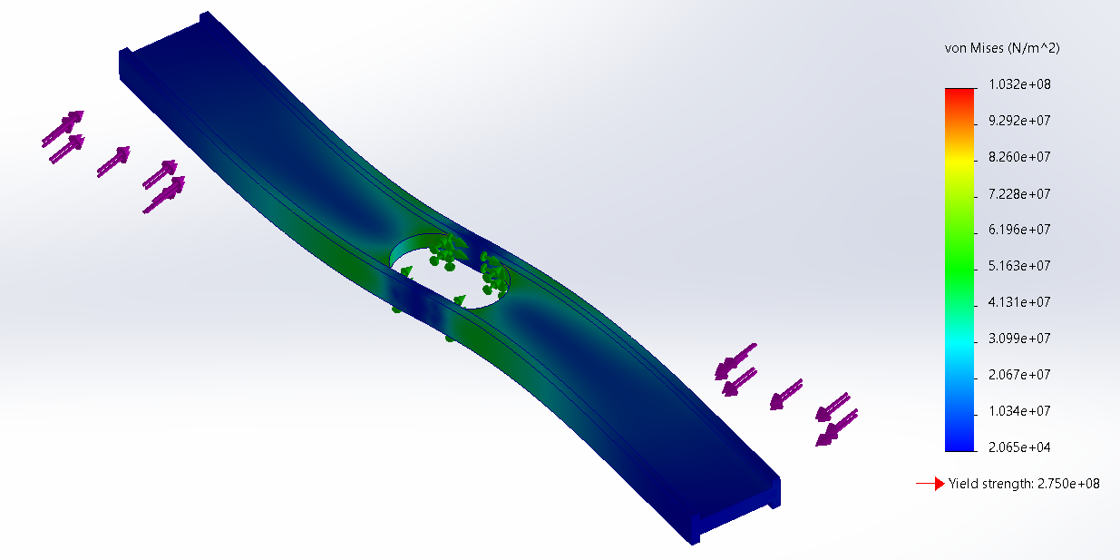 v2 FEA analysis (SolidWorks)
